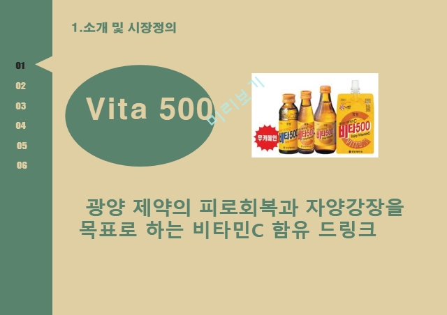 비타500 시장세분화,비타500 표적시장선정,비타500 포지셔닝,기능성 음료시장   (3 )
